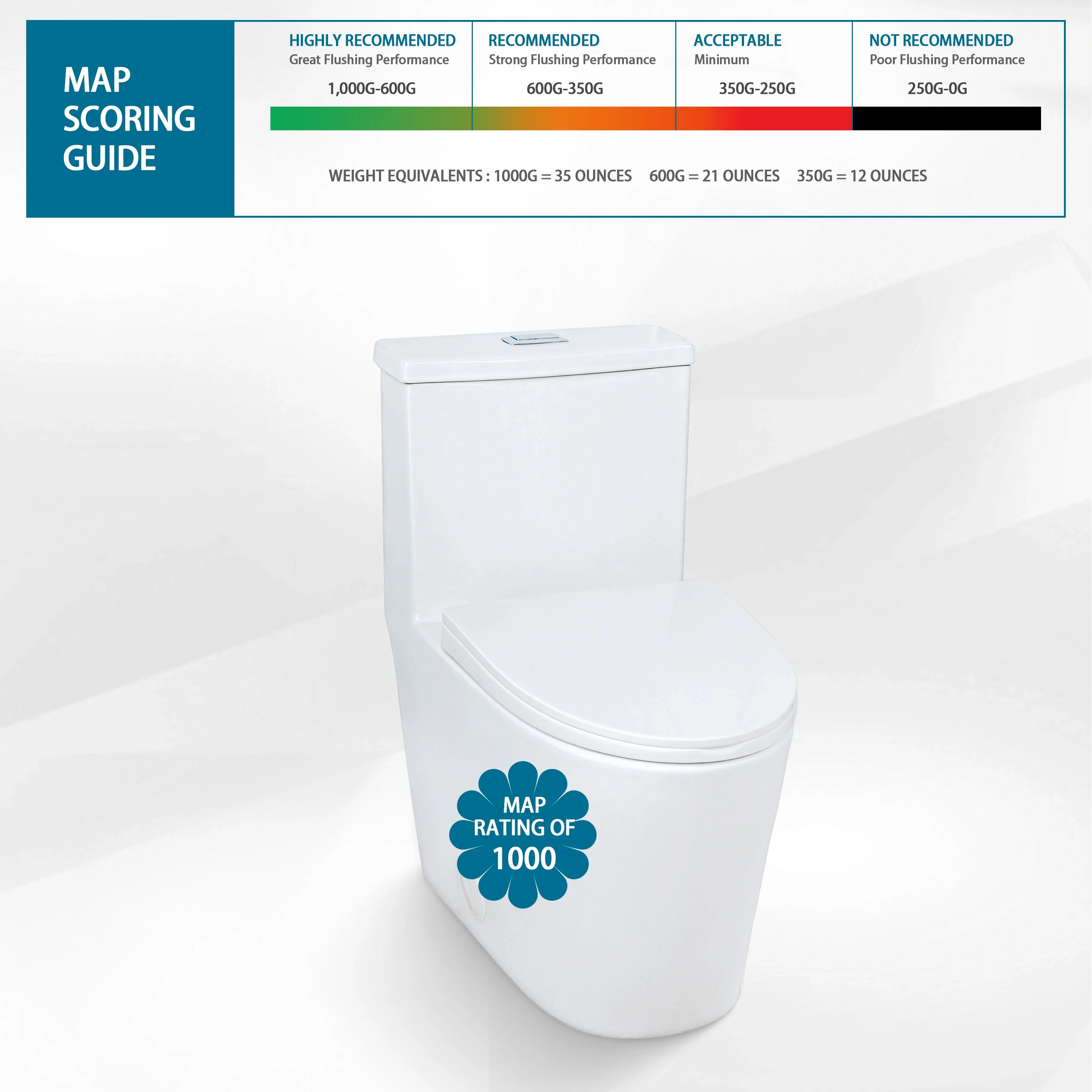 CASTA DIVA CD-T001 – One-Piece Elongated Toilet with Dual Flush 0.9/1.28 GPF, 12'' Rough-in, White - Image 3